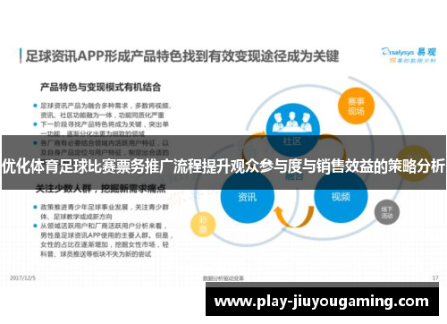 优化体育足球比赛票务推广流程提升观众参与度与销售效益的策略分析