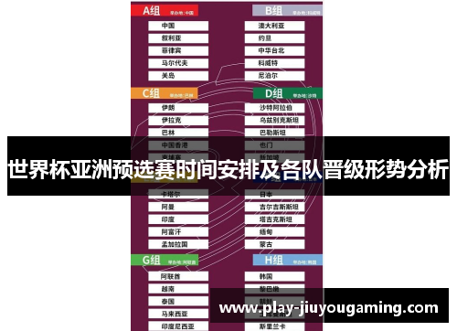 世界杯亚洲预选赛时间安排及各队晋级形势分析