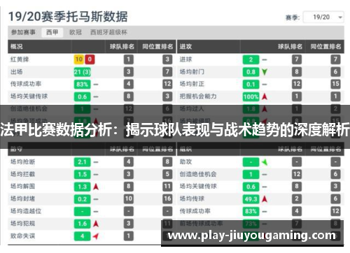 法甲比赛数据分析：揭示球队表现与战术趋势的深度解析
