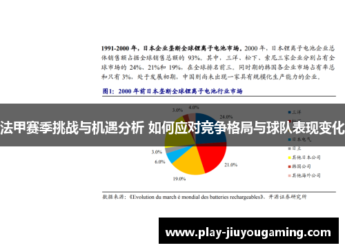 法甲赛季挑战与机遇分析 如何应对竞争格局与球队表现变化