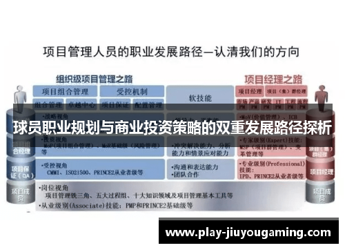 球员职业规划与商业投资策略的双重发展路径探析