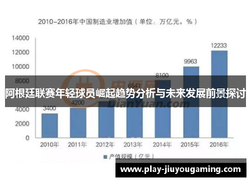 阿根廷联赛年轻球员崛起趋势分析与未来发展前景探讨