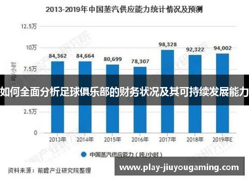 如何全面分析足球俱乐部的财务状况及其可持续发展能力