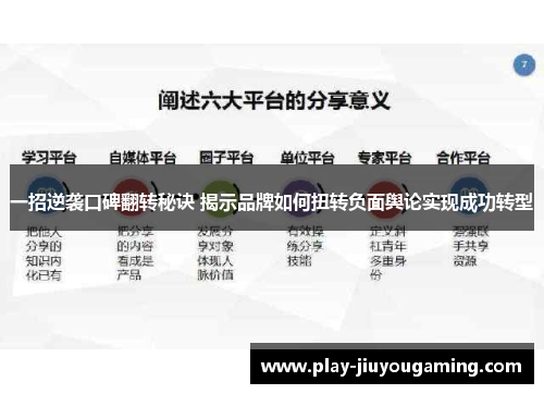 一招逆袭口碑翻转秘诀 揭示品牌如何扭转负面舆论实现成功转型