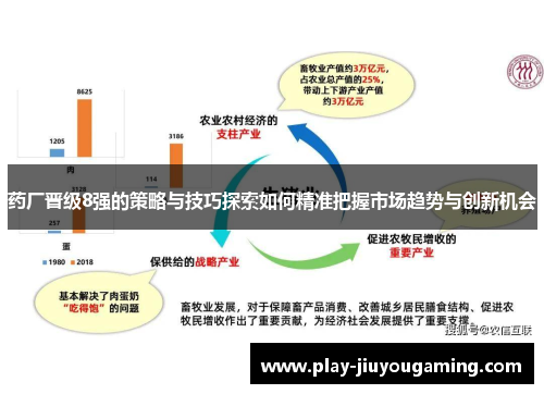 药厂晋级8强的策略与技巧探索如何精准把握市场趋势与创新机会
