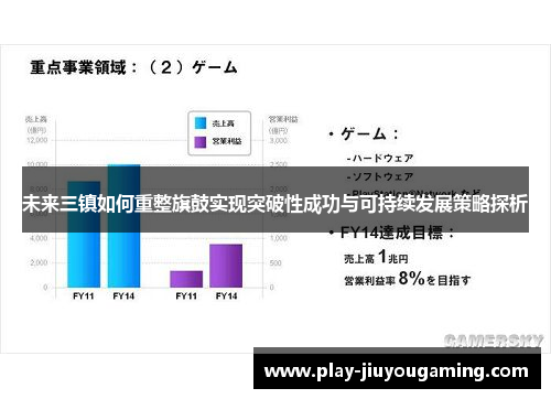 未来三镇如何重整旗鼓实现突破性成功与可持续发展策略探析