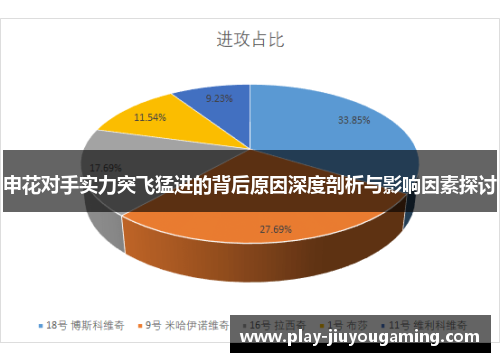申花对手实力突飞猛进的背后原因深度剖析与影响因素探讨
