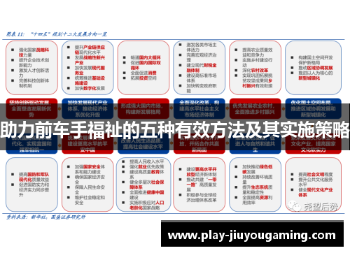 助力前车手福祉的五种有效方法及其实施策略