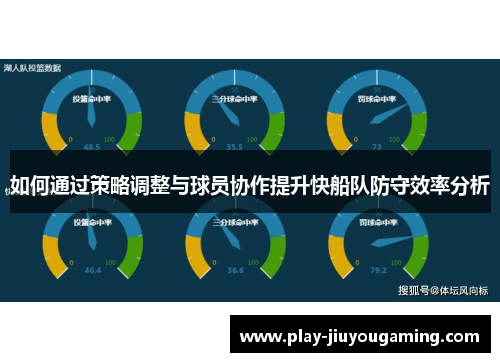 如何通过策略调整与球员协作提升快船队防守效率分析