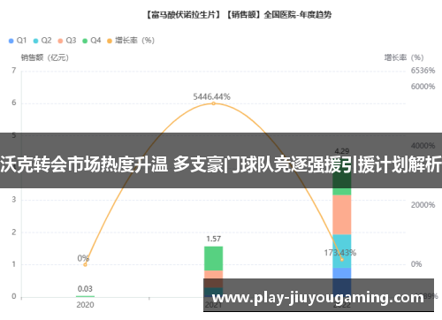 沃克转会市场热度升温 多支豪门球队竞逐强援引援计划解析