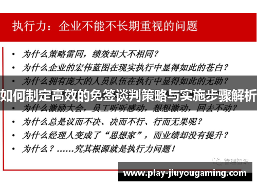 如何制定高效的免签谈判策略与实施步骤解析
