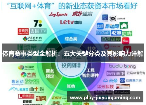 体育赛事类型全解析：五大关键分类及其影响力详解