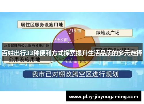 百姓出行33种便利方式探索提升生活品质的多元选择