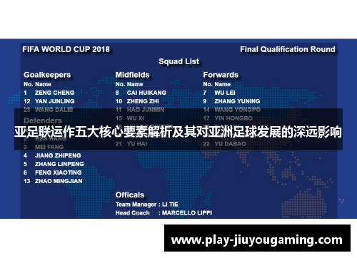 亚足联运作五大核心要素解析及其对亚洲足球发展的深远影响