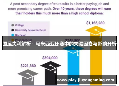 国足失利解析：马来西亚比赛中的关键因素与影响分析