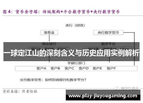 一球定江山的深刻含义与历史应用实例解析