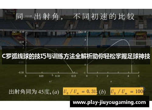 C罗弧线球的技巧与训练方法全解析助你轻松掌握足球神技