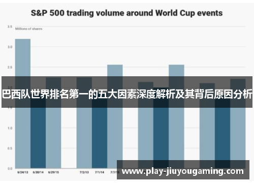 巴西队世界排名第一的五大因素深度解析及其背后原因分析