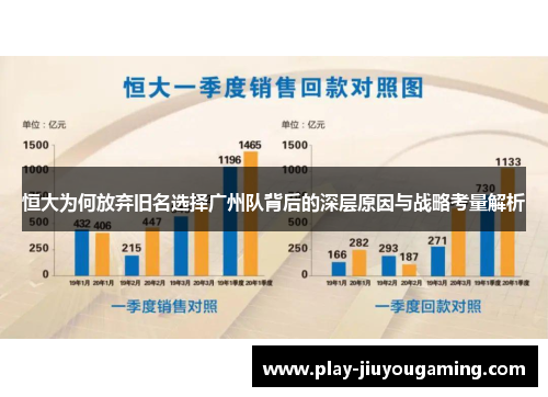 恒大为何放弃旧名选择广州队背后的深层原因与战略考量解析