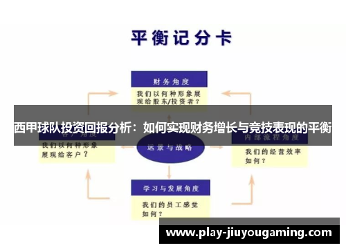 西甲球队投资回报分析：如何实现财务增长与竞技表现的平衡